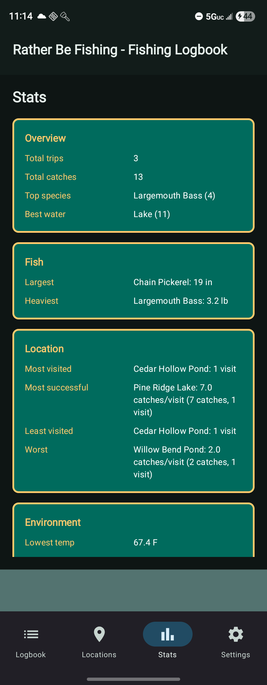 Stats screen